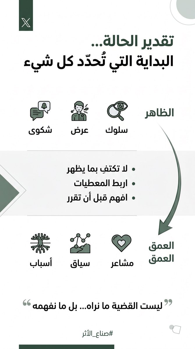 صُـنّـاع الأثـر tweet media