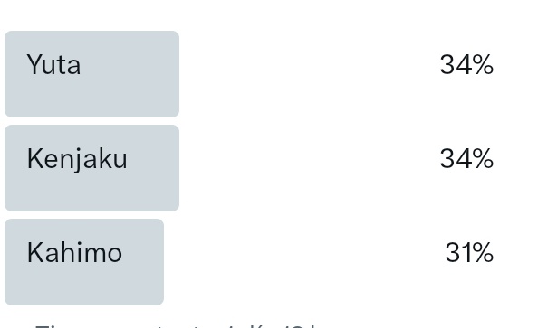 Franco Kashimista 🇺🇾 ⚡🟡 ⚫ tweet media