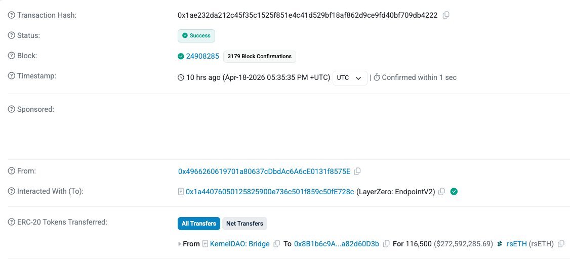 GoPlus Security 🚦 tweet media