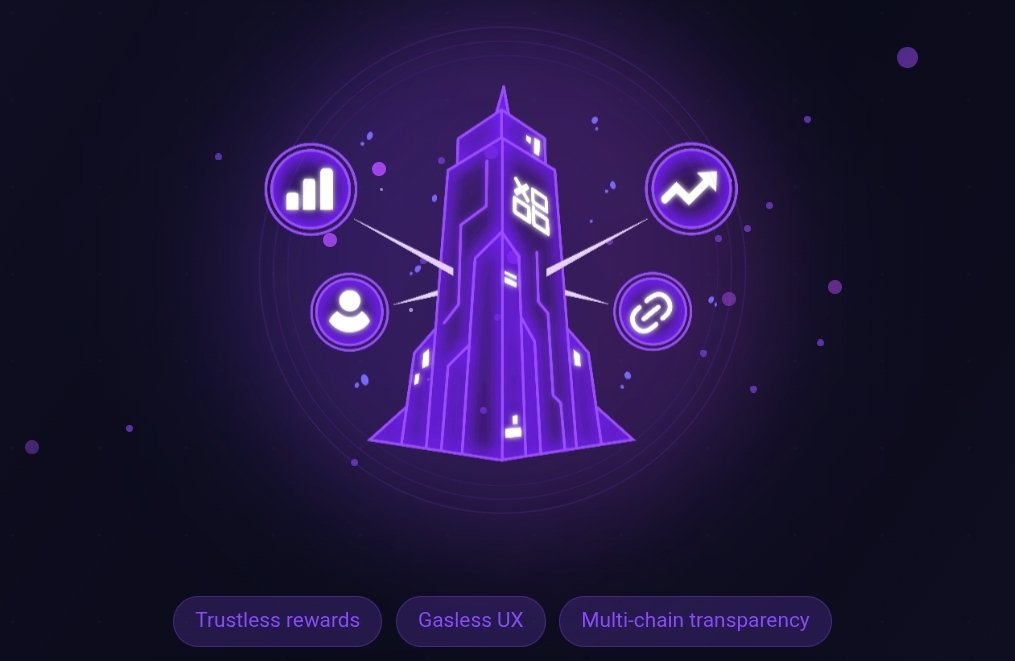 Varashe_Baniya's tweet image. Happy sunday ct..

From LaunchJoy to XOOB – The Evolution of ImpactFi

Back in March 2024, we were called LaunchJoy. Different name, different vibe.

AMAs with Monsterra. Poker nights. Easter egg hunts. CHR staking reminders. Magic Square partnerships. Cloudborn launches.

The