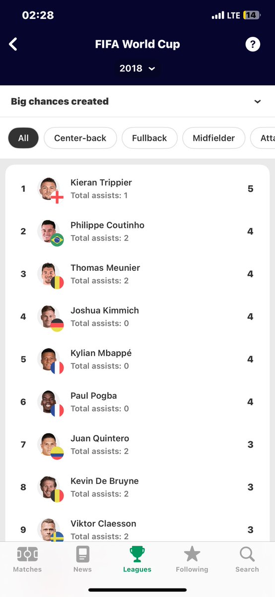 EL MENCHO⚰️☠️ tweet media