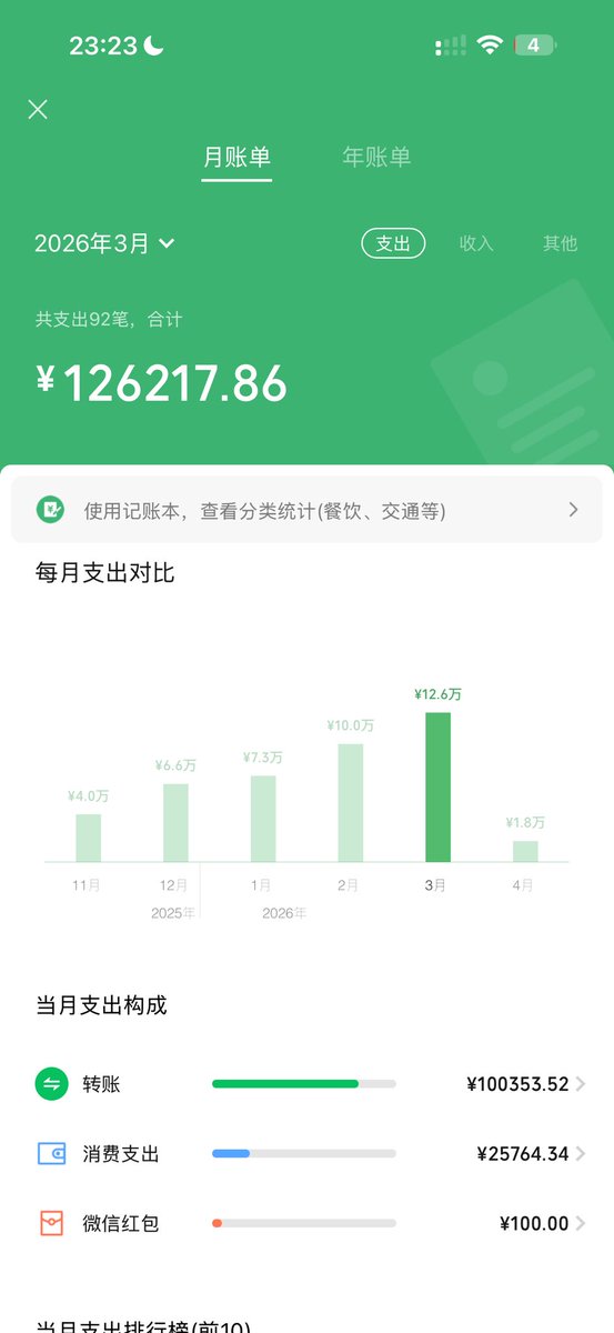 Kamari Cherry tweet media