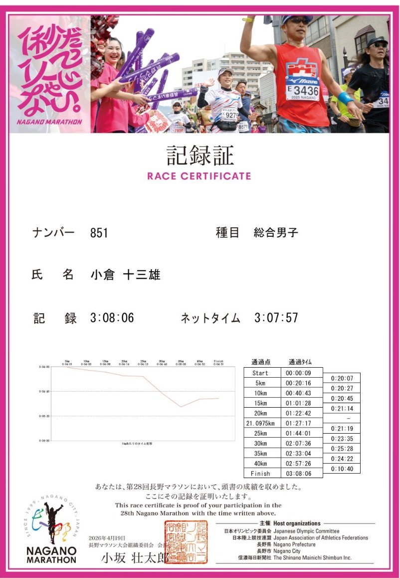 オグラン@4/19長野マラソン tweet media