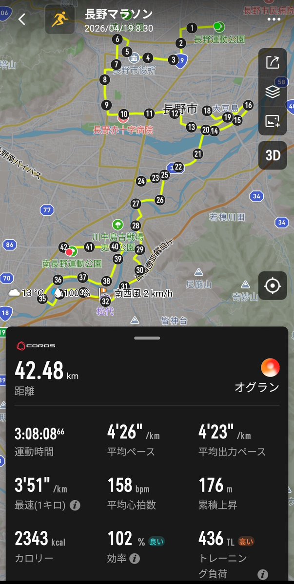 オグラン@4/19長野マラソン tweet media