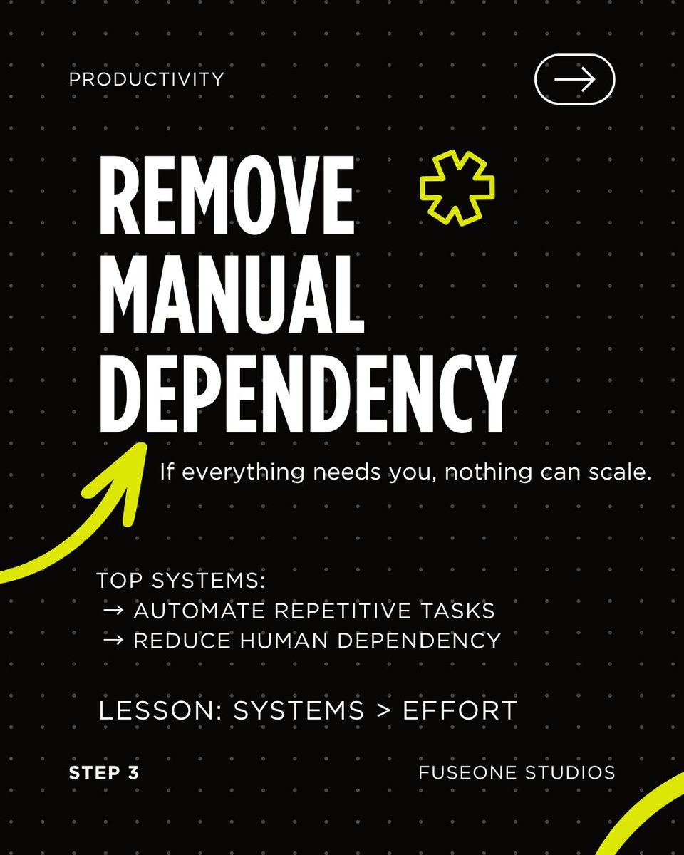 FuseOneStudio's tweet photo. Most businesses don’t fail because of lack of effort.
They fail because their systems don’t scale.

If you fix these 4 things:
Response time
Follow-ups
Manual dependency
Data structure

You’ll see immediate growth.
The challenge isn’t knowing this.
It’s implementing it properly. https://t.co/UEXhJeN2Nq