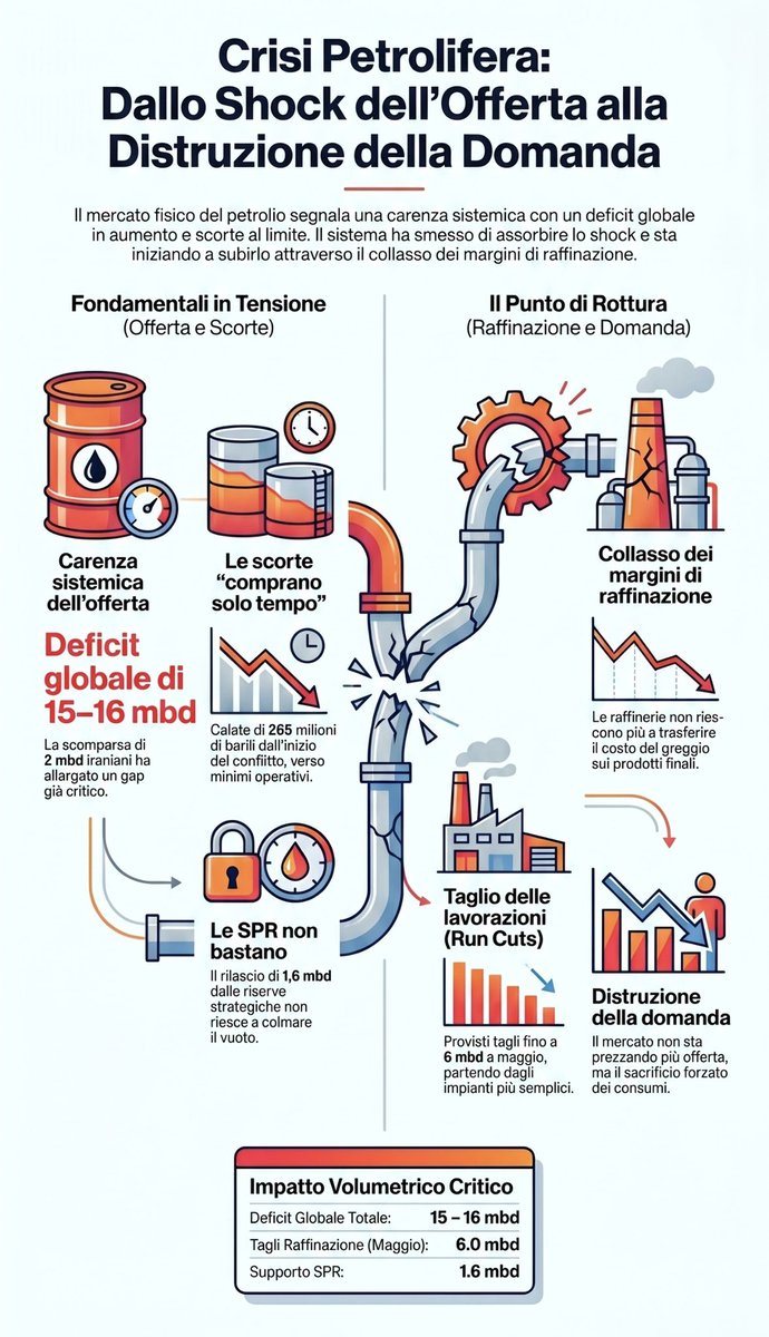 Gianclaudio Torlizzi tweet media