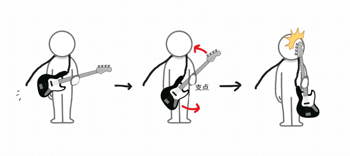 じょーきど tweet media