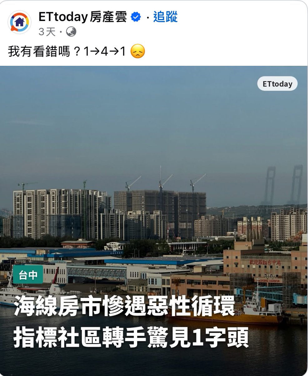 房市？股市上市公司市值/m1B 已經來到4.0