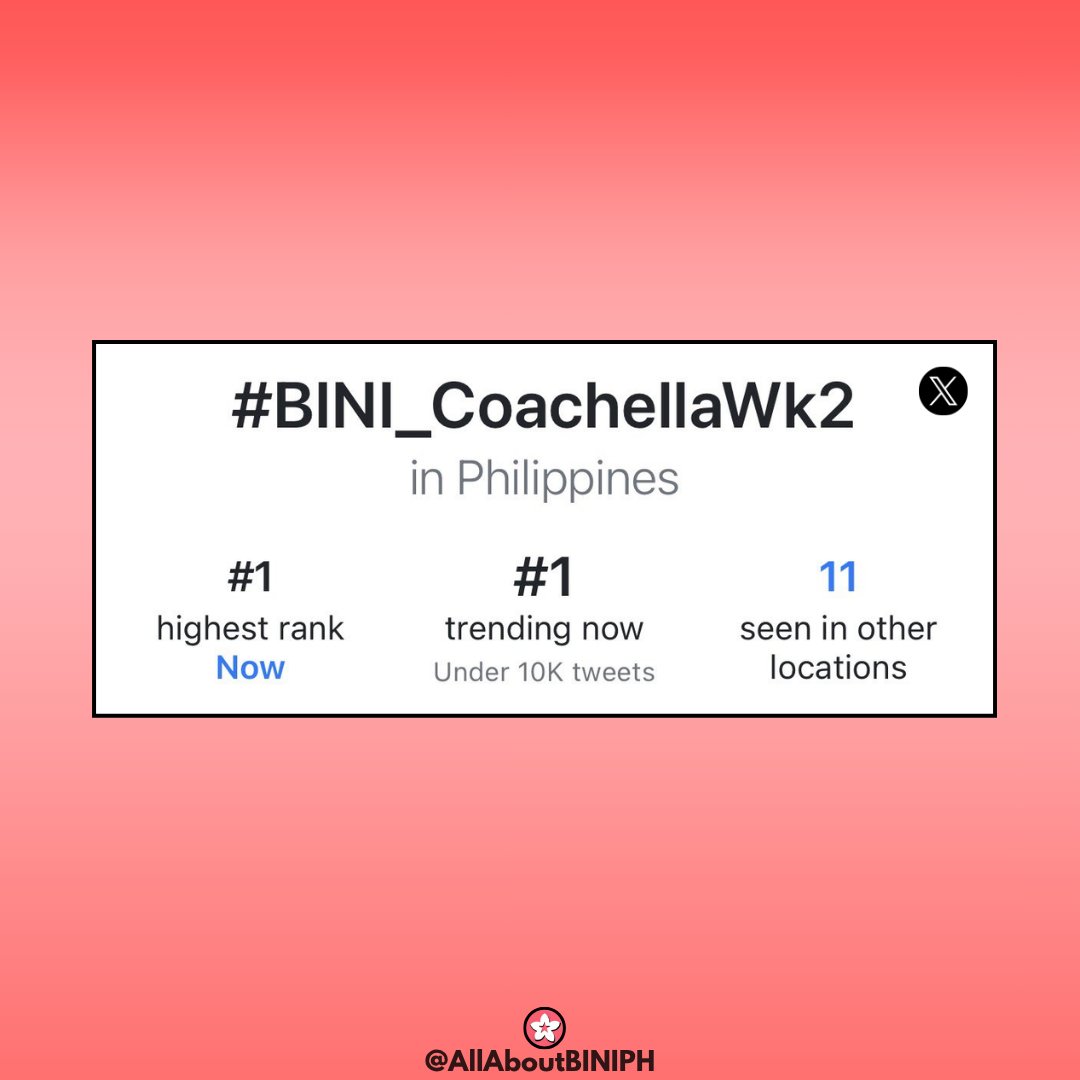 About BINI tweet media