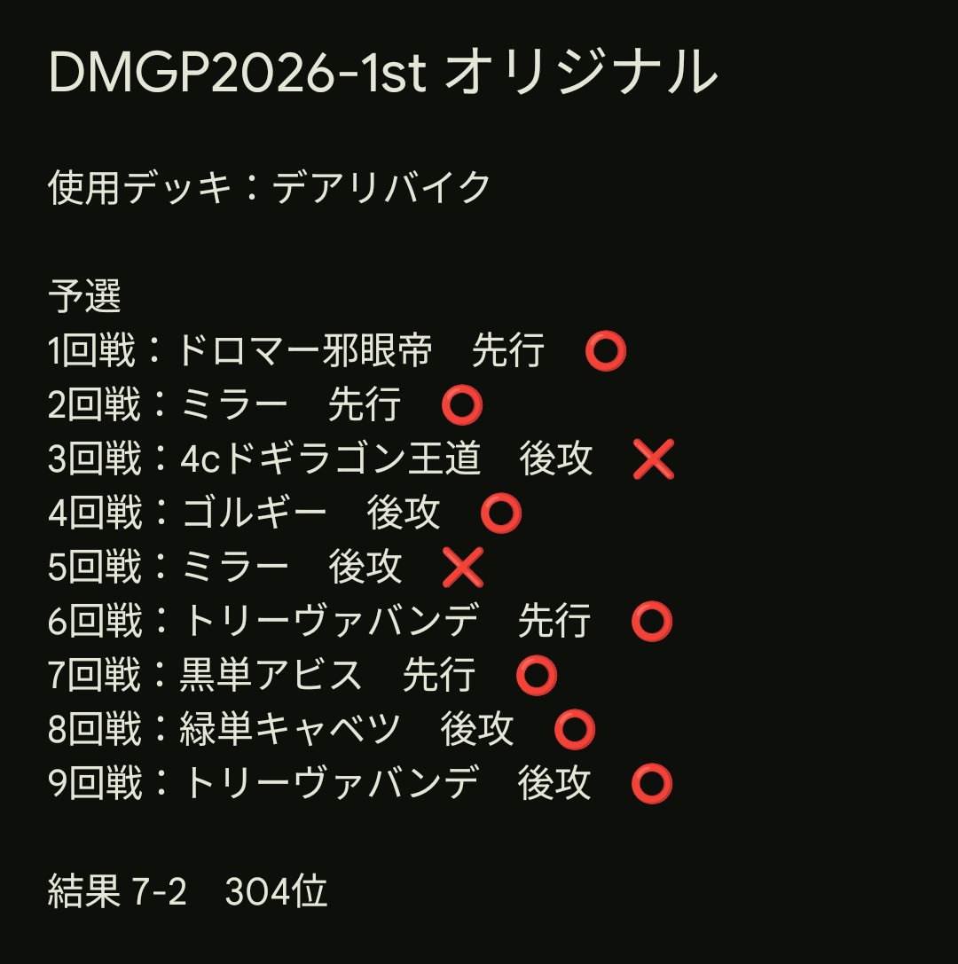 DMGP2026-1st オリジナル
7-2で304位でした
使用デッキはデアリバイク
やっぱりランブルは最強でした