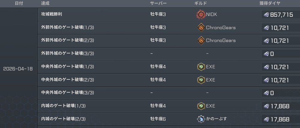 RFミネルヴァ艦隊 tweet media