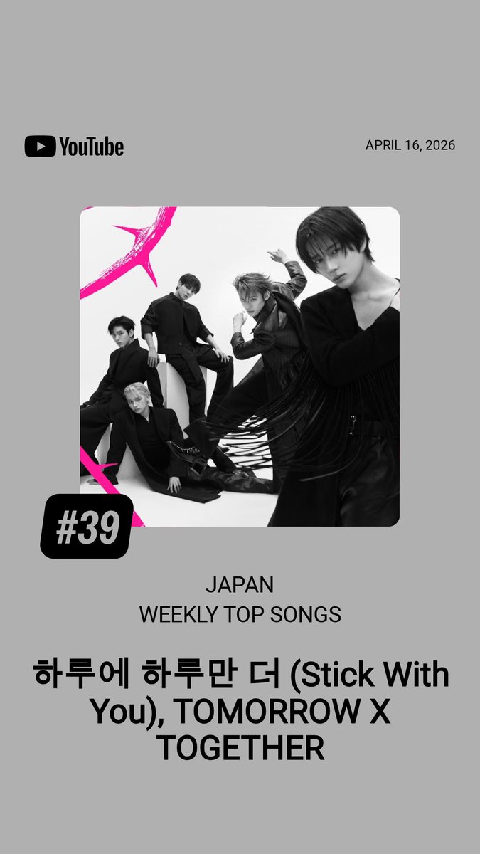 TXT INTERNATIONAL tweet media