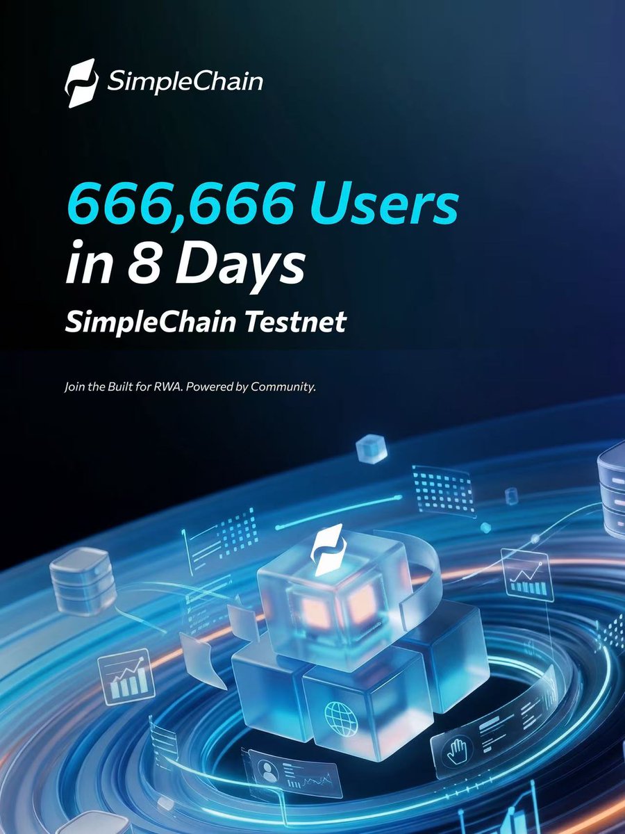 SimpleChain tweet media