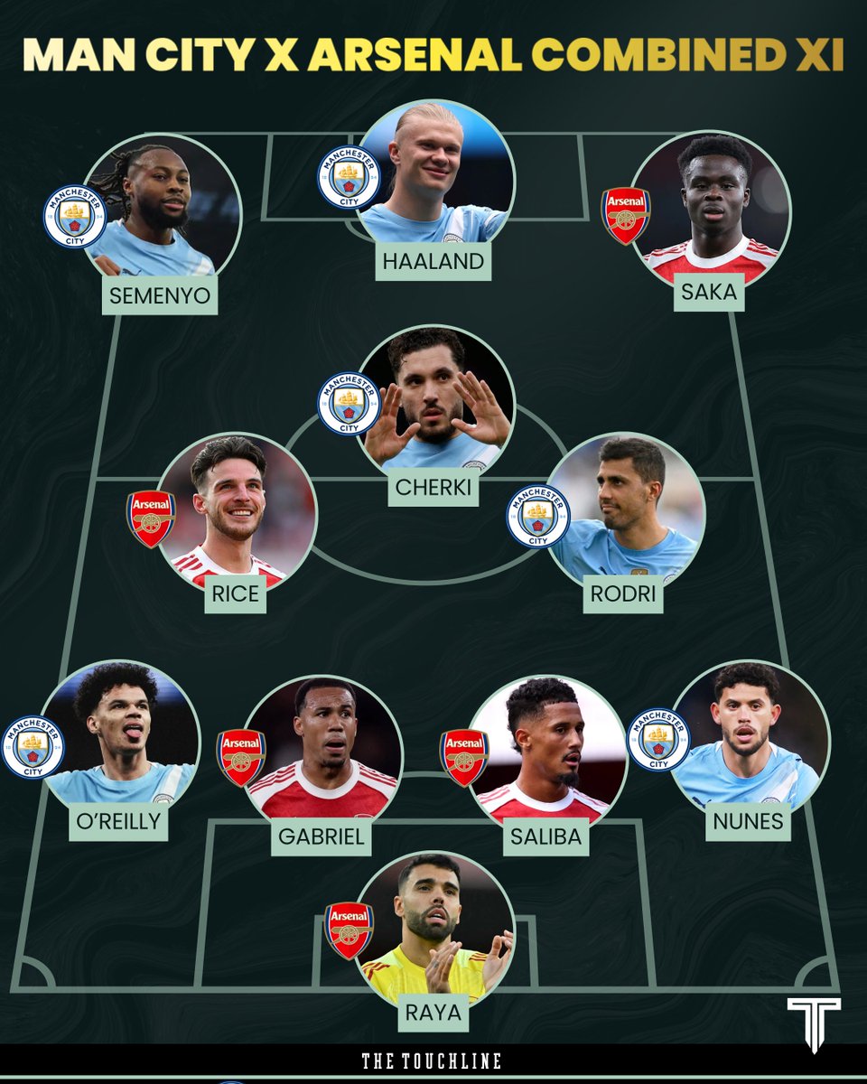 The Touchline | 𝐓 tweet media