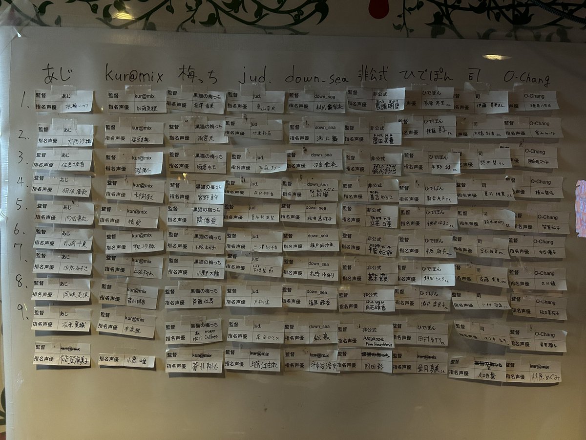 じだま tweet media