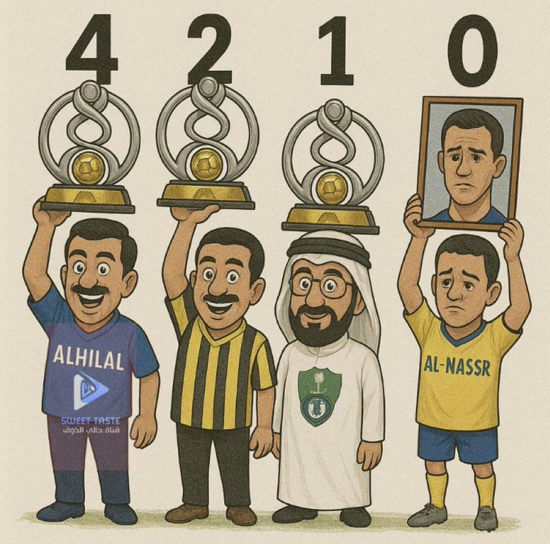 ابوخالد السبعي💙70 tweet media