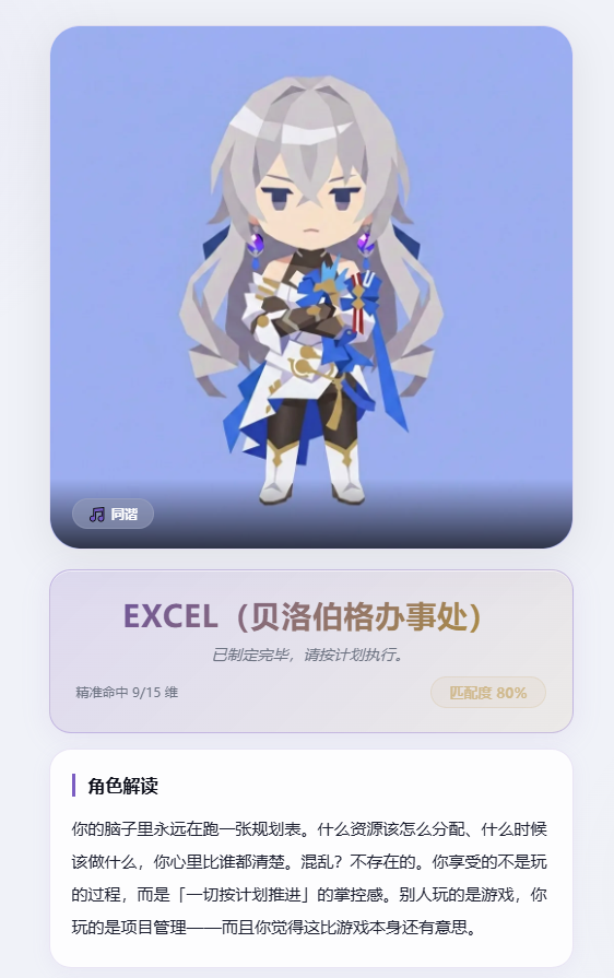 每次測驗完都覺得自己是什麼無情工作機器嗎