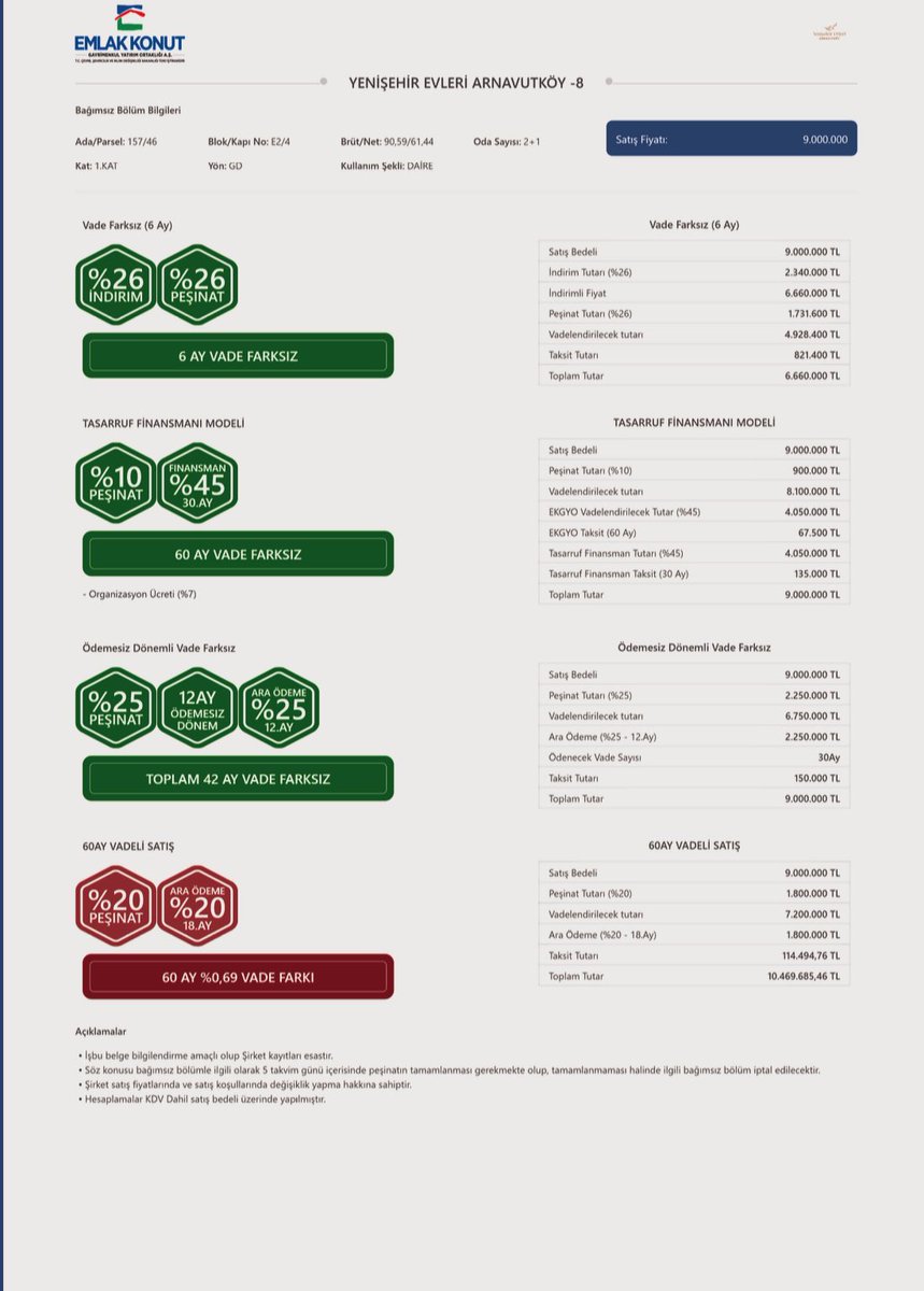 Bolluca Insider tweet media