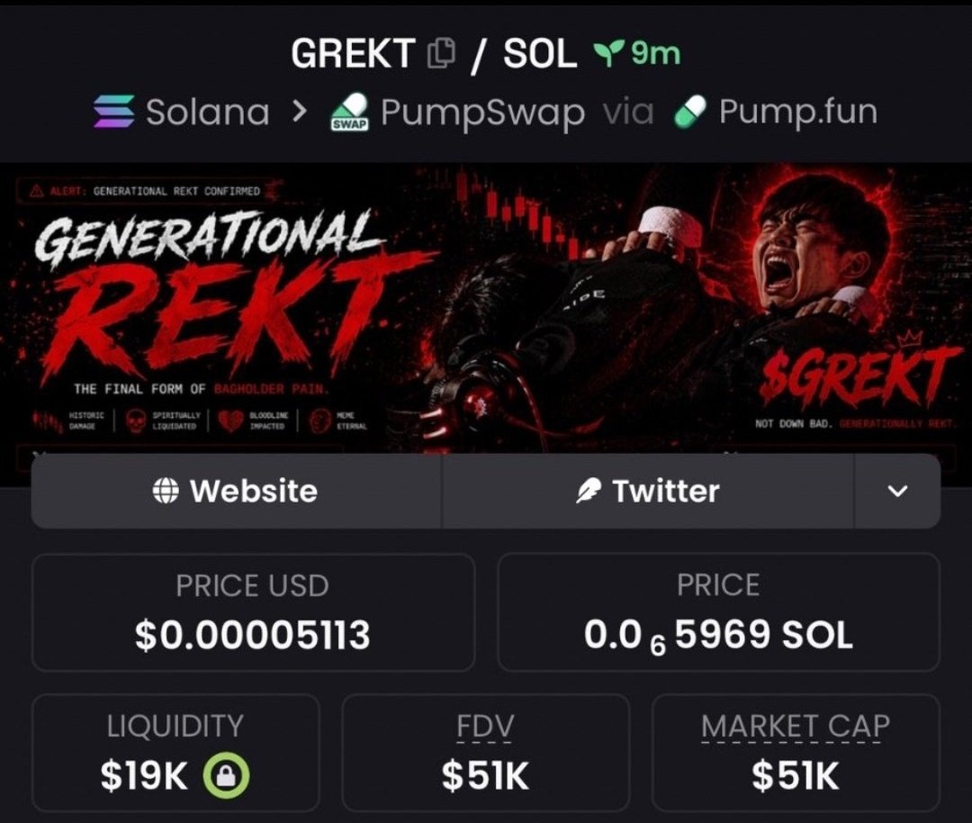 crypto x10 hunter $sol tweet media
