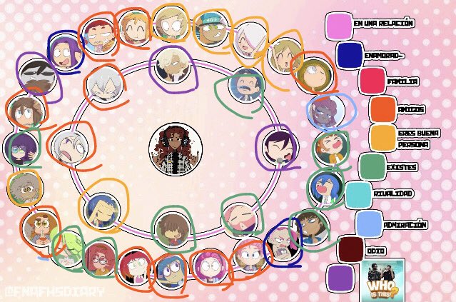 Skit! loves Emily ♡ tweet media