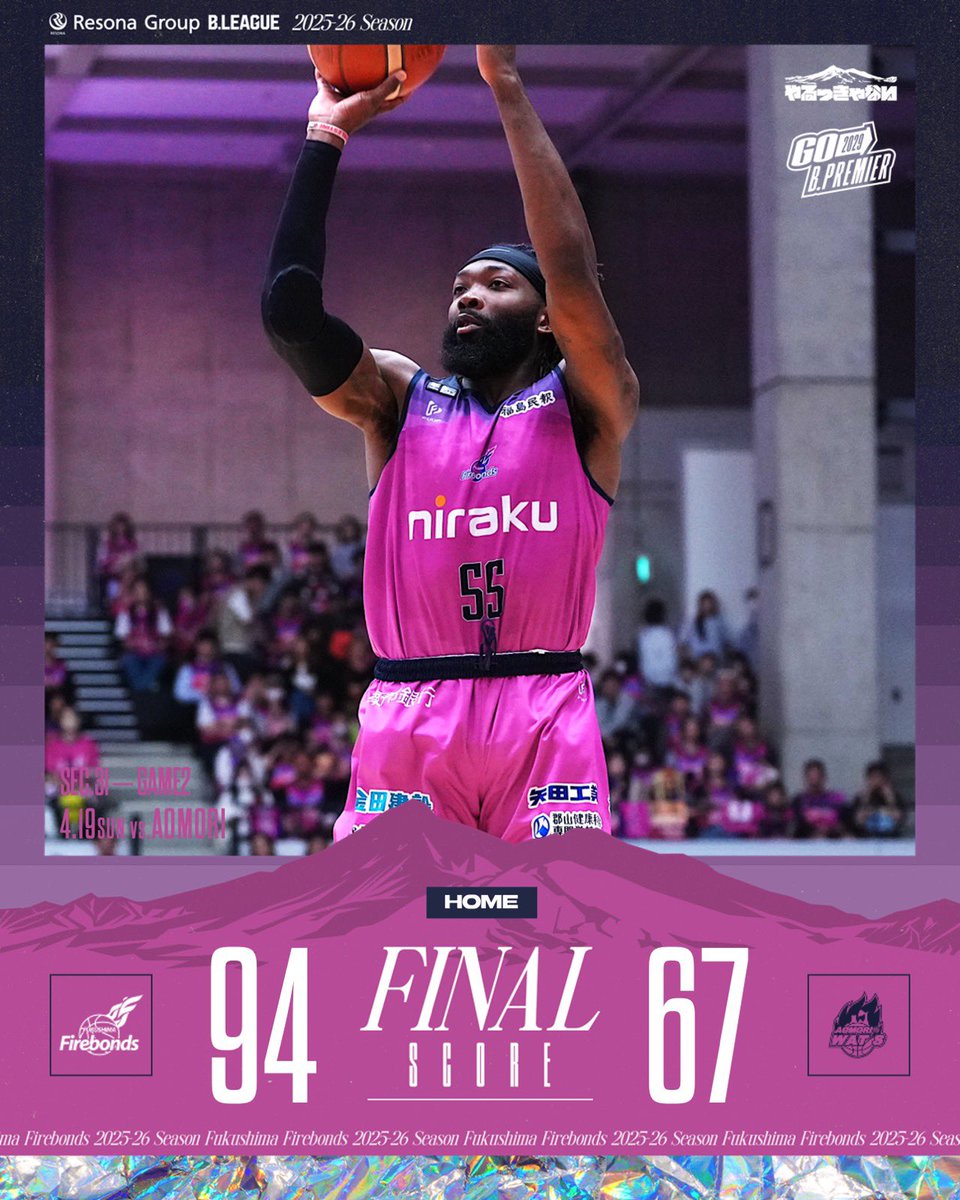 ◤ 試合結果 ◢ 4/19(日)13:35TIPOFF vs #青森ワッツ 試合終了 福島 94