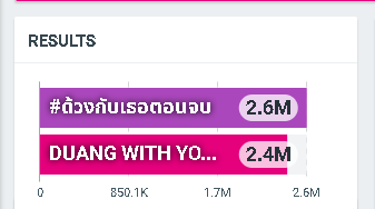 Trend For Por ❄️🐻‍❄️ tweet media