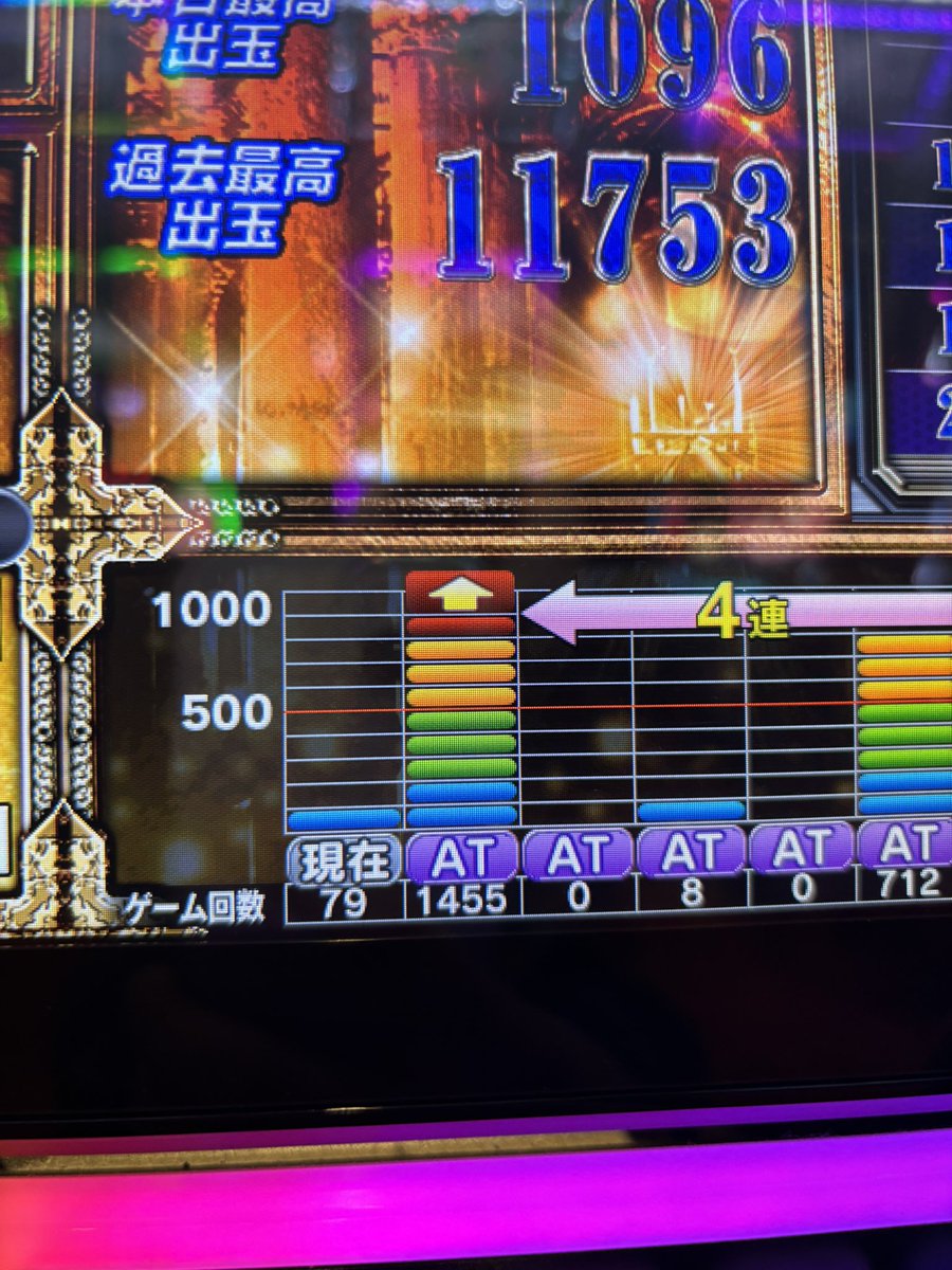 kanoyuu555's tweet photo. 沖ドキはREGしか引けない
ジャグラーは当たらない
化物語は天井100ゲーム前で当たって単発
ゴブスレ2は天井45ゲーム前で当たって単発

今月逆万枚ですもう本格的にやめようかな https://t.co/0KKwlYUuKZ