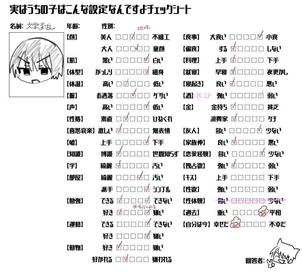 ふかせ tweet media