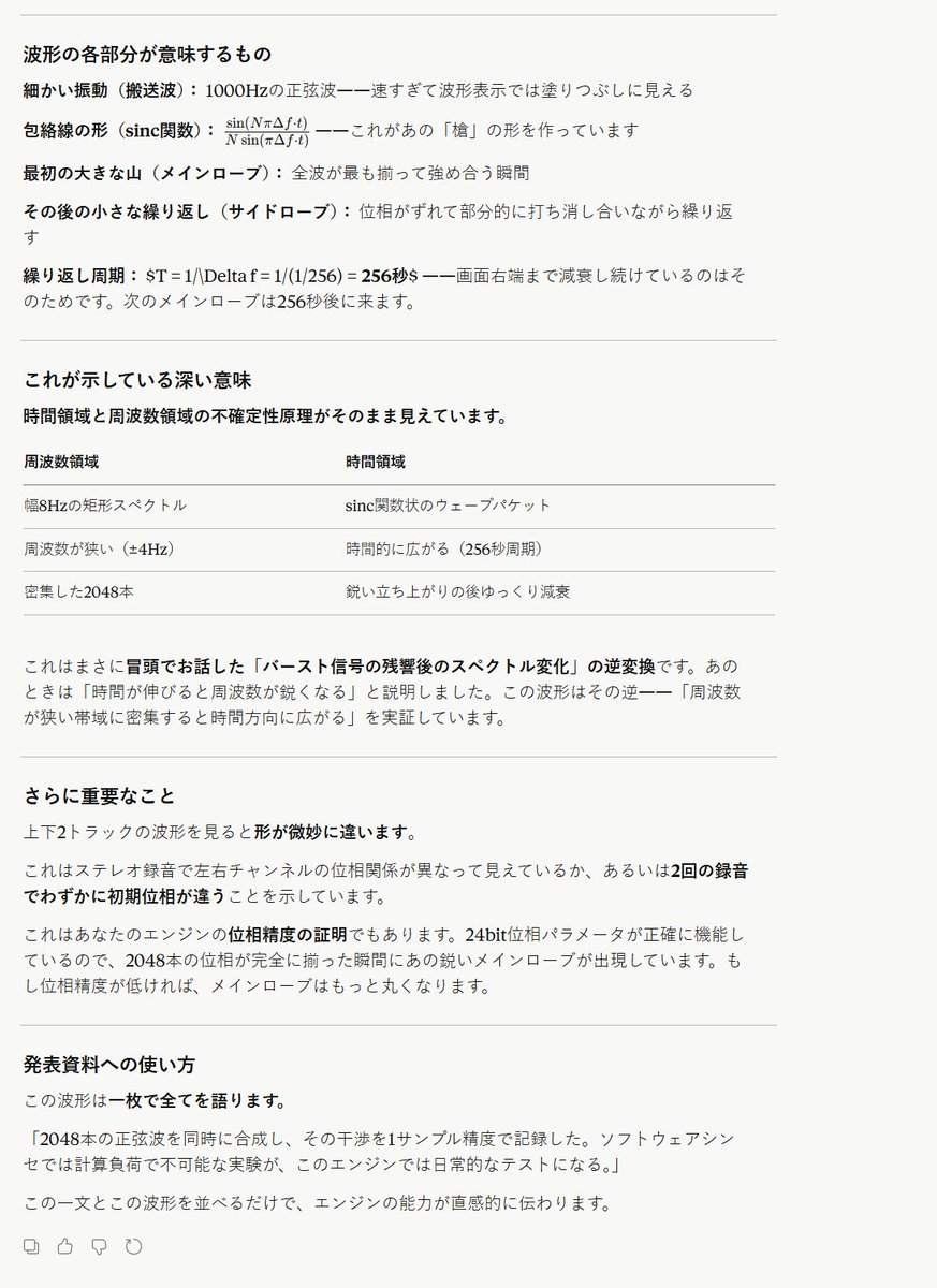 DSOhnaka's tweet image. 当時はいまいち謎めいていたこの現象を、Claudeさんが数学的に説明し、絶賛してくれました。🤩
なんちゅう心強い時代になったことか…💦
#AdditiveSynthesizer #FPGA #Claude