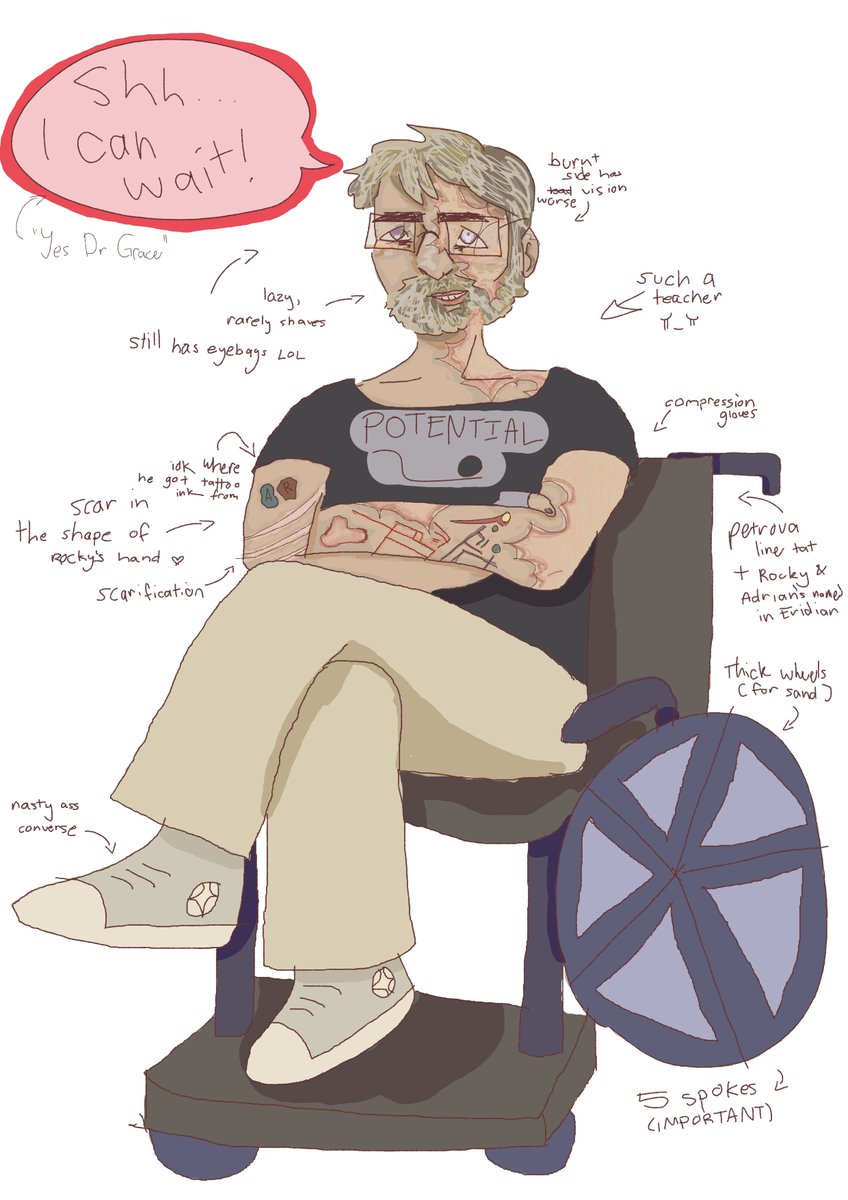 _llovd's tweet image. #phm #projecthailmary #rylandgrace Grace at 70 headcanons. old grace. etc