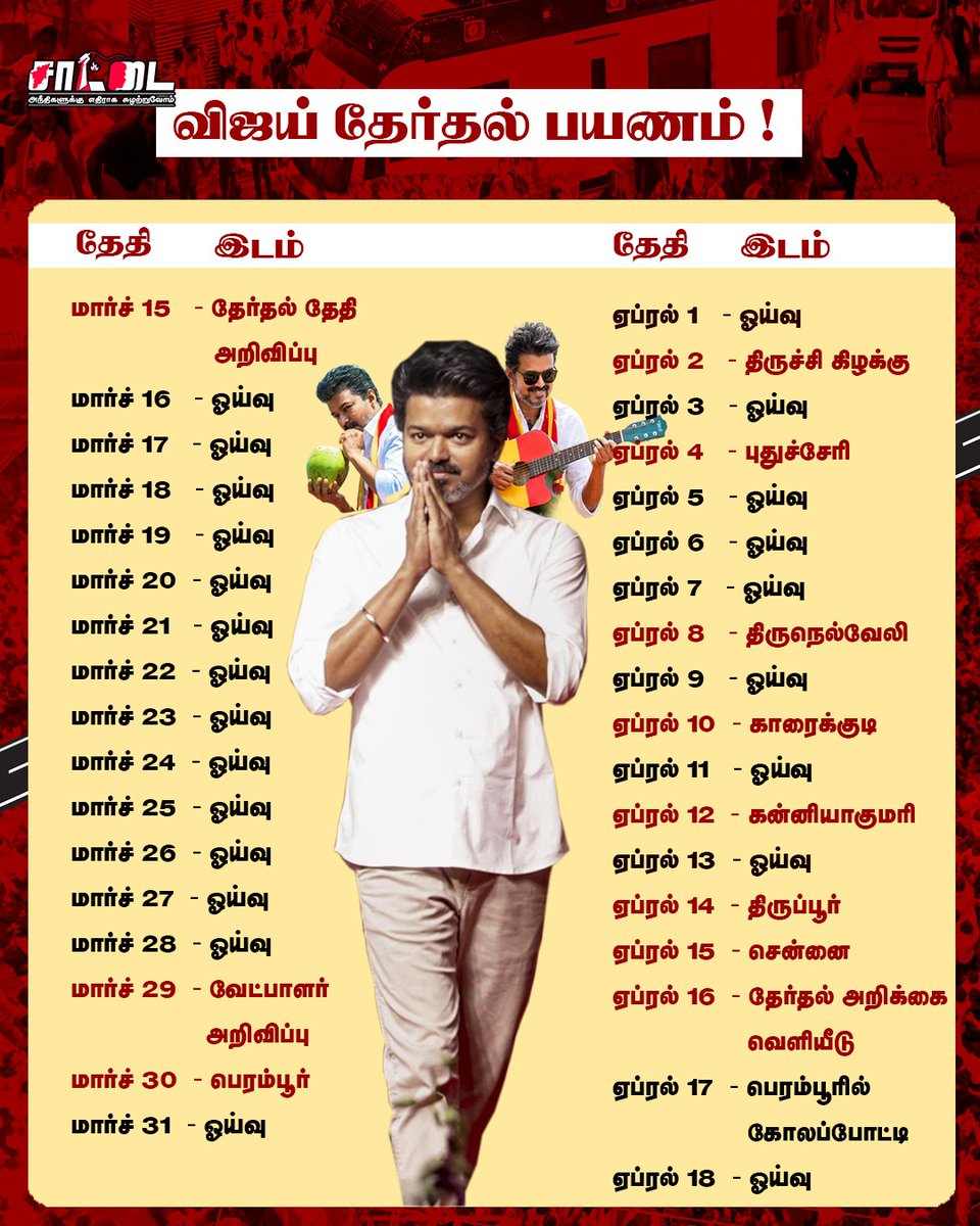 SaattaiOnline's tweet image. ஓய்வில் உச்சம் தொட்ட நடிகர் விஜய்! |
#actorvijay #tvkparty #election #tnpolitics #vijayfails #saattai