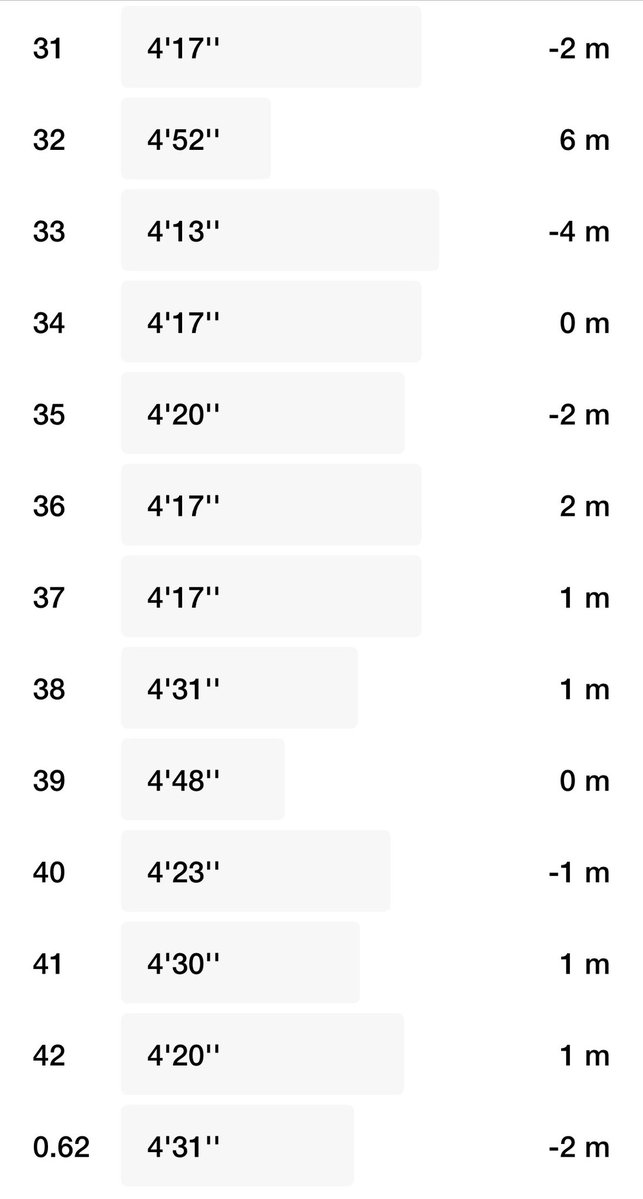 ウルトラランナーつの tweet media