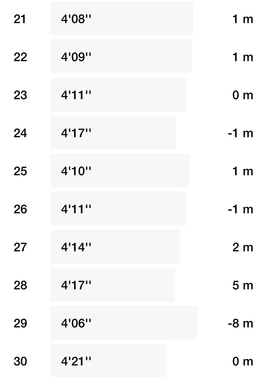 ウルトラランナーつの tweet media