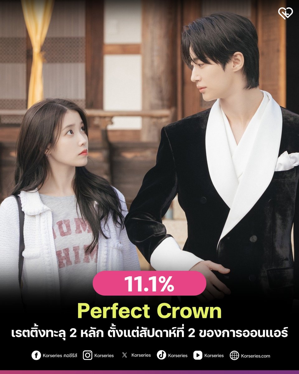 Korseries's tweet photo. สมมงความปัง! 👑✨ Perfect Crown ผลงานซีรีส์โรแมนติกเรื่องใหม่ของ ไอยู - บยอนอูซอก จากช่อง MBC ทำเรตติ้งทะลุ 2 หลักตั้งแต่สัปดาห์ที่ 2 ของการออนแอร์📈 
. 
อ้างอิงจาก Nielsen Korea ตอนล่าสุด Ep.4 สามารถทำสถิติเรตติ้งเฉลี่ยทั่วประเทศพุ่งถึง 11.1% ครองแชมป์อันดับ 1 ในบรรดาทุกช่องที่ออกอากาศในช่วงเวลาเดียวกัน
.
กระแสแรง เคมีพระนางดีงาม แถมเนื้อเรื่องยังเข้มข้นชวนติดตามขนาดนี้ ใครที่ยังไม่ได้เริ่มดู ต้องรีบตามมาด่วน ๆ เรื่องนี้มีทั้งหมด 12 ตอนนะคะ รอเลยว่าเรตติ้งจะขึ้นไปได้ถึงระดับไหน
.
🎬 สตรีมทั้งซับไทย-พากย์ไทยได้บน Disney+ นะคะ 
. 
#PerfectCrown #รักนี้มงลง #IU #ไอยู #ByeonWooSeok #บยอนอูซอก #DisneyPlusTH