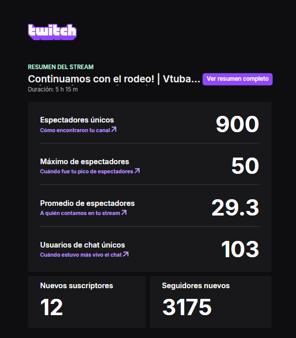 ShiroBugsVT tweet media