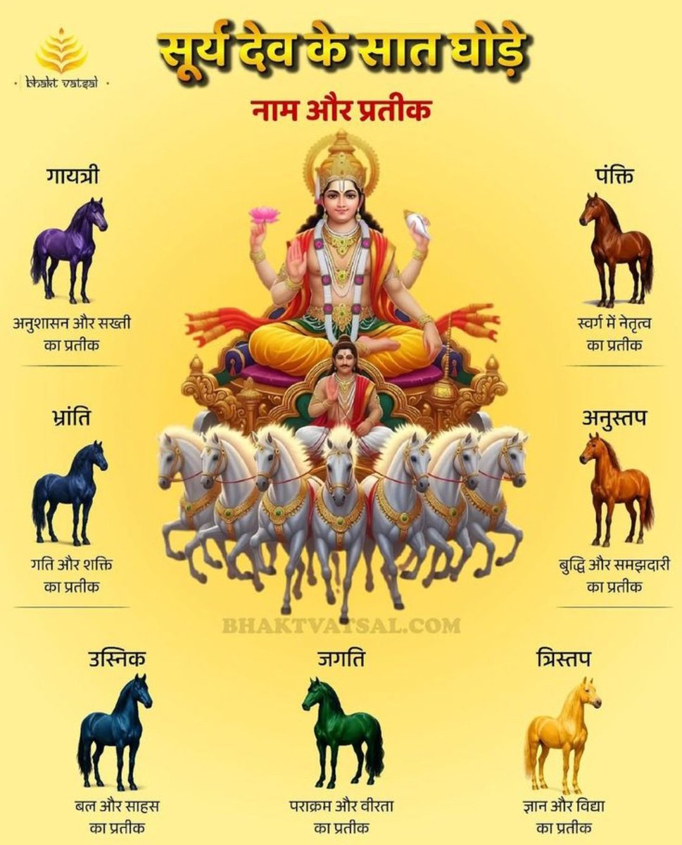 SabdaChhetri1's tweet photo. Jay surya dev 💥 🙌 ❤️ ♥️ https://t.co/vnZjPHVG7h