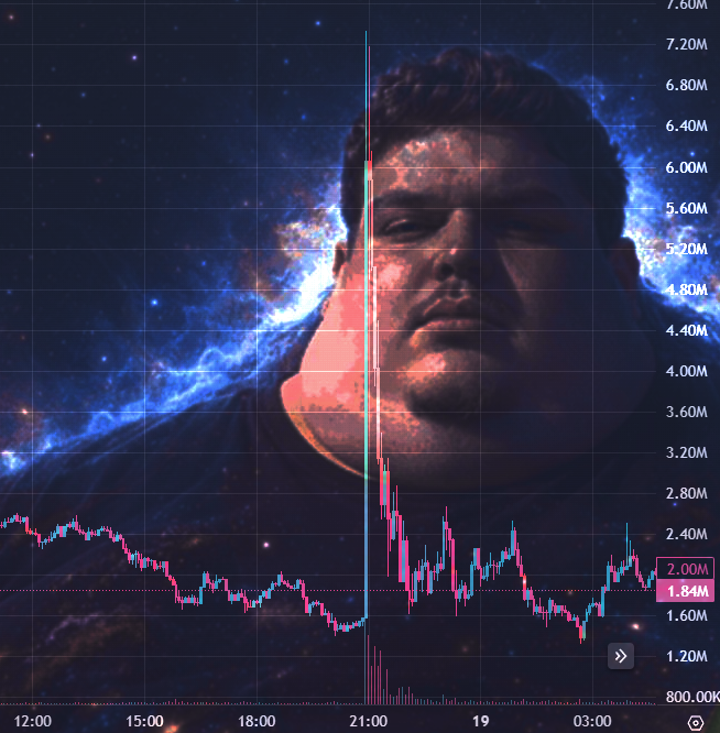Nova tweet media