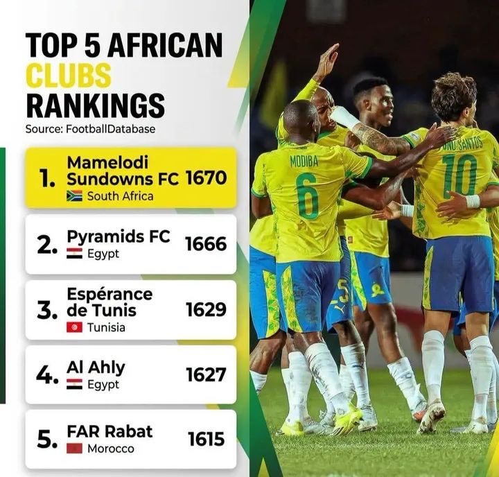 Matsidikanye Moswane tweet media