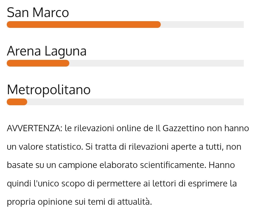 Sandro Meritato II tweet media