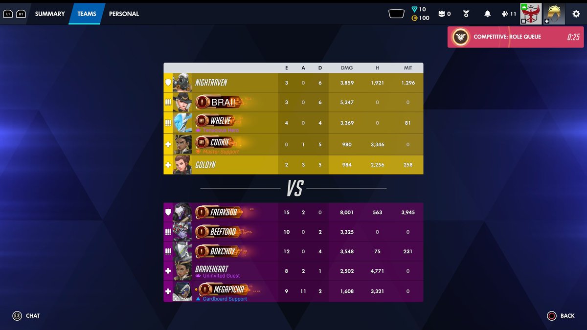 𝙶𝚘𝚕𝚍𝚢𝚗 ☆ tweet media