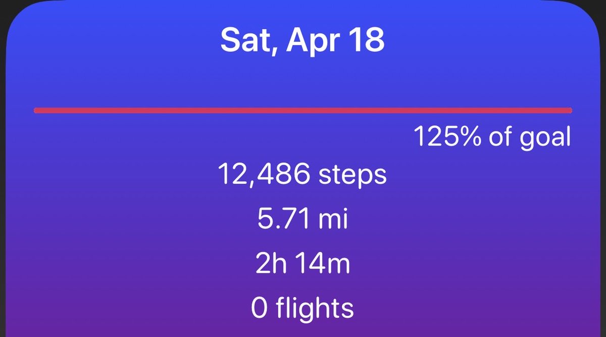 SarSelseleH's tweet image. #Steps