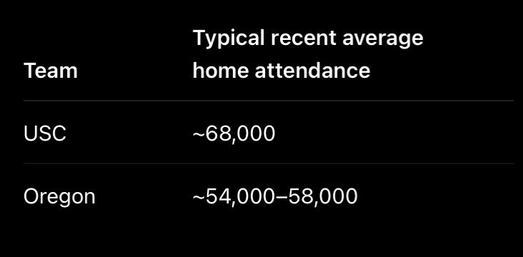 B1G Dre ✌️ tweet media