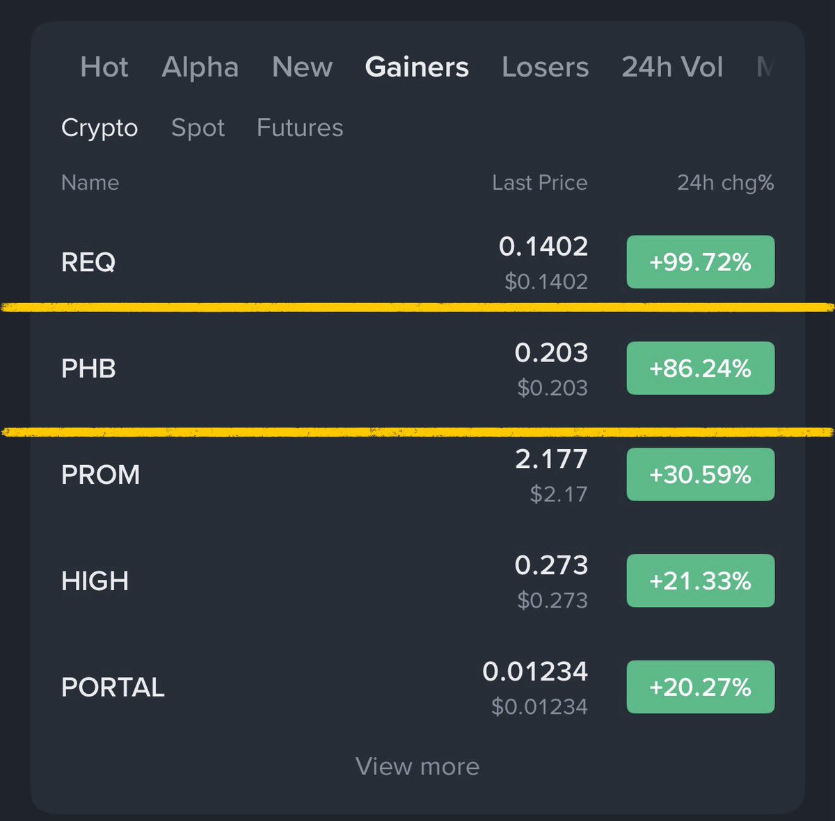 Crypto Ninja tweet media