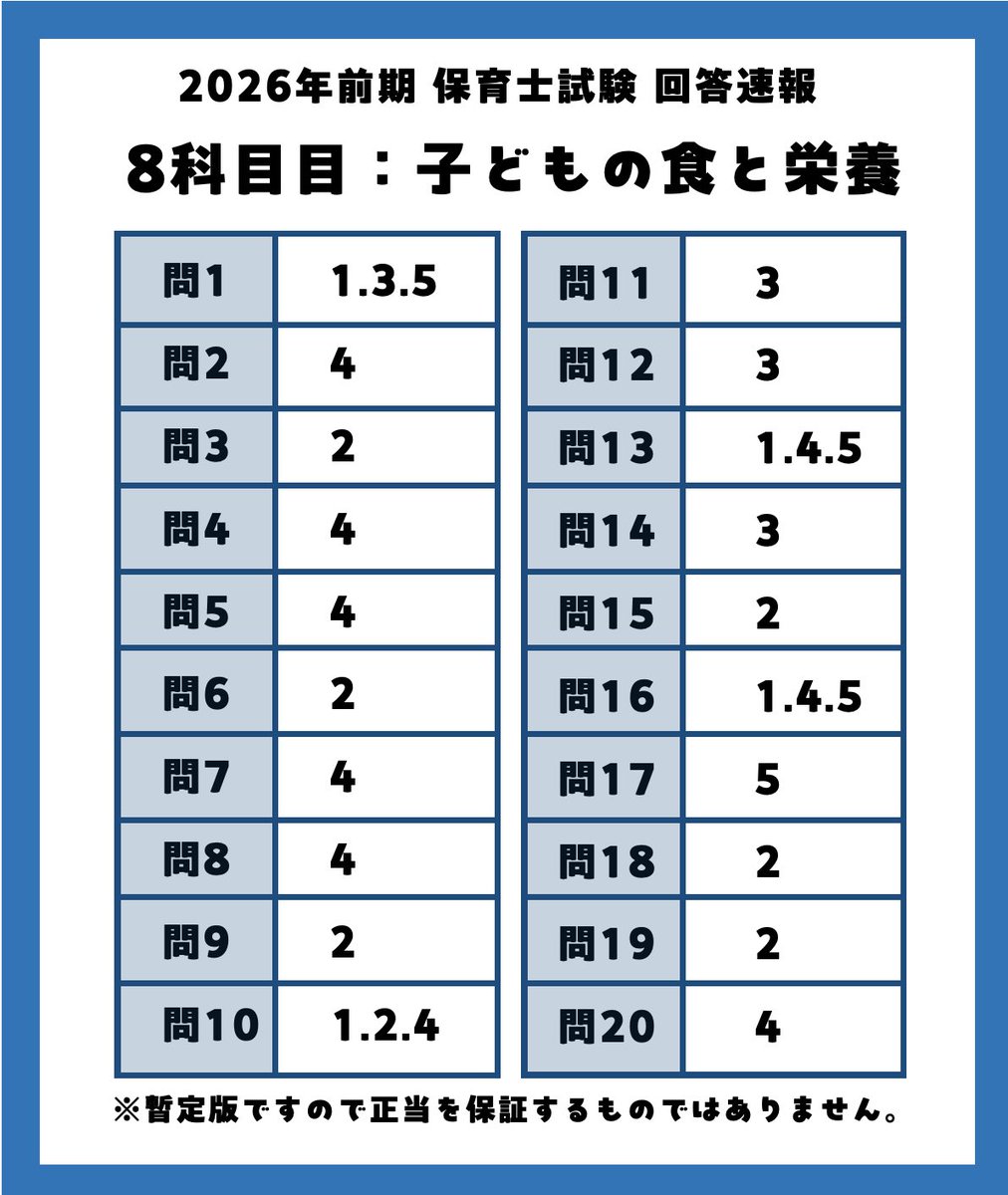 vidit_jp's tweet photo. https://t.co/piHaBNO1AC