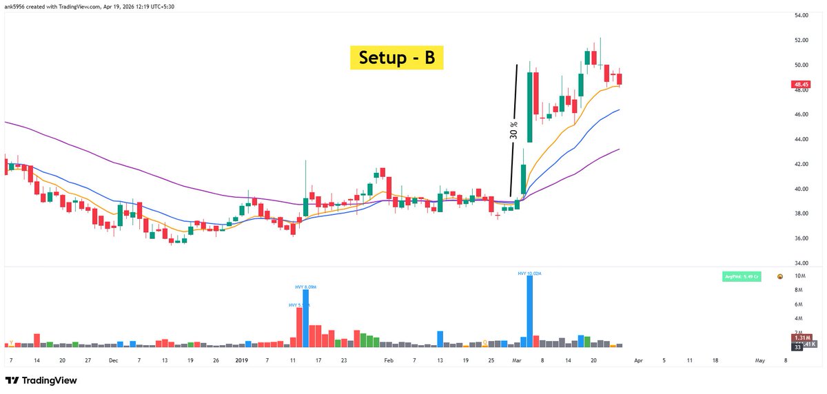 Ankur Patel tweet media