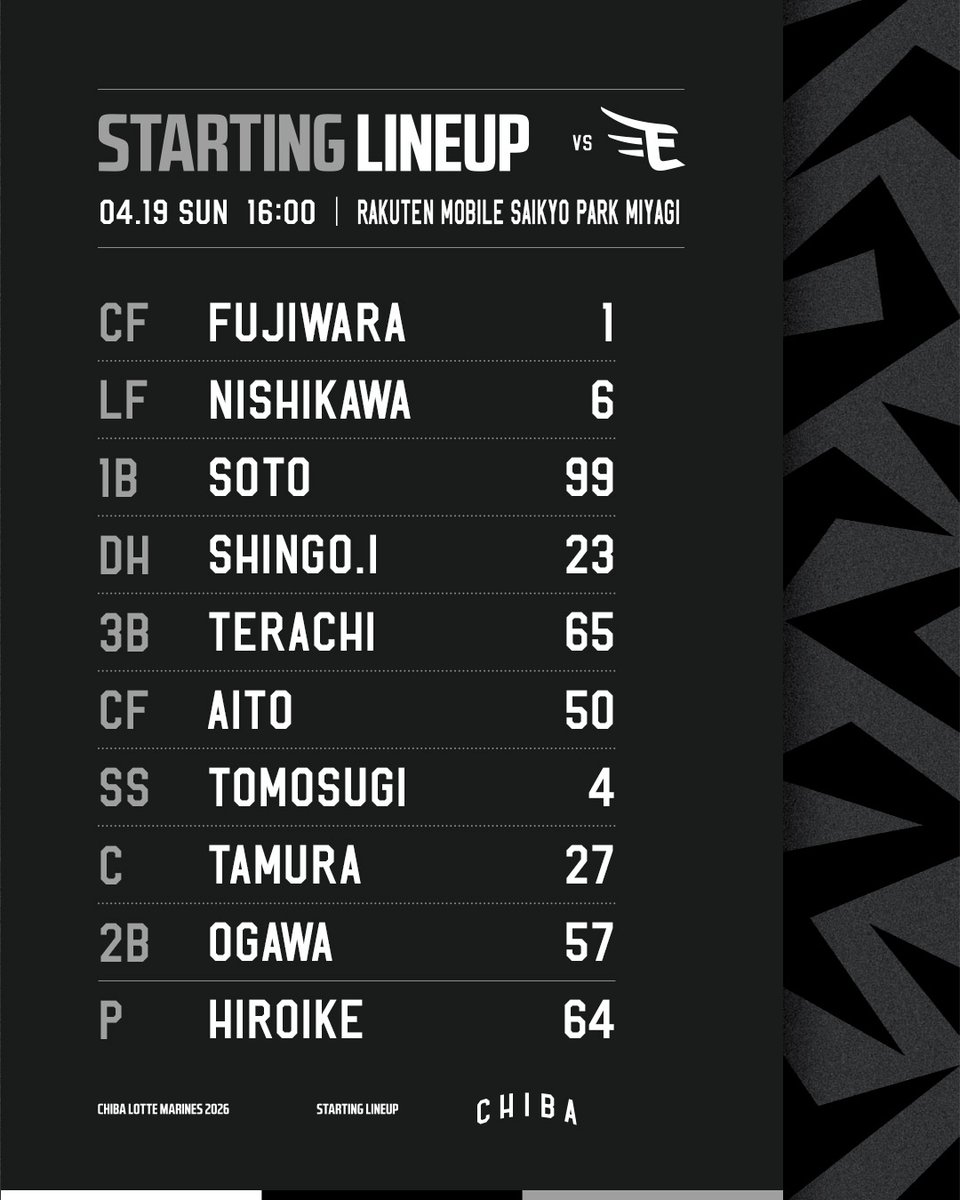 キュー tweet media