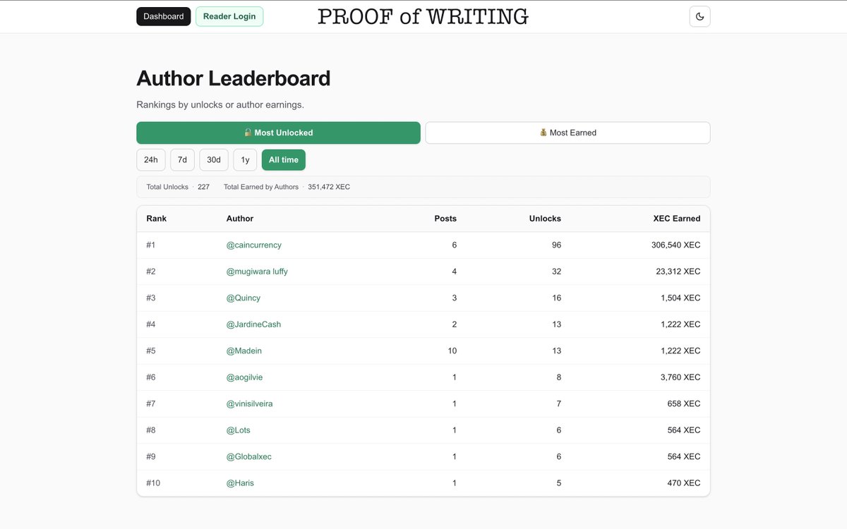 Cain's Chronicles tweet media