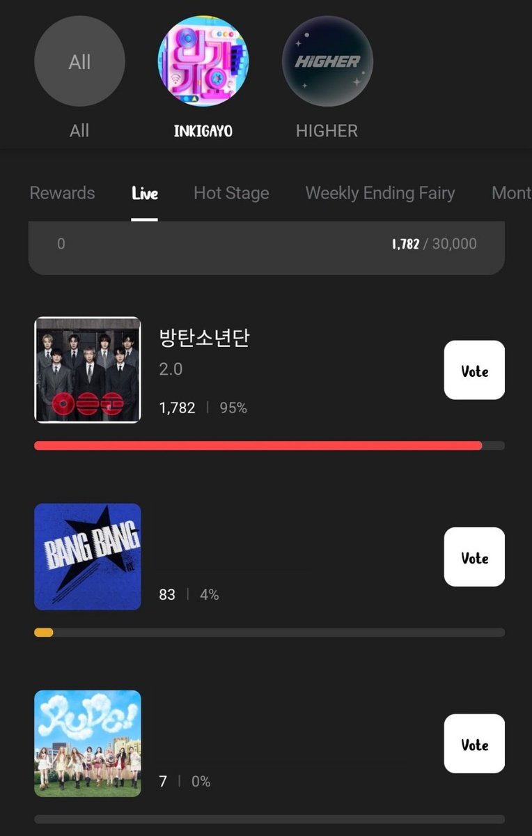 BB_Votaciones's tweet image. 𝙸𝙽𝙺𝙸𝙶𝙰𝚈𝙾🗳️
@BTS_twt

ARMY, ya inicio la votación en vivo de Inkigayo por la app de Higher 
Mantengamos el 1er lugar mientras dura el programa 💪🏻
Vamos a darle a 2.0 su win

🔗higher.fan/app/realtime/6…

#2point0 #BTS #방탄소년단