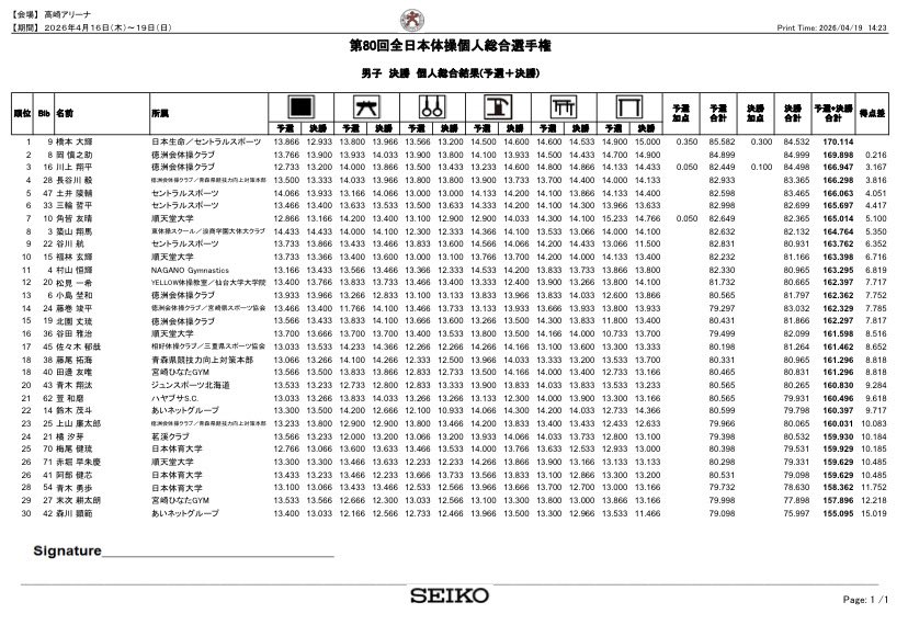 MAGNASTICS tweet media