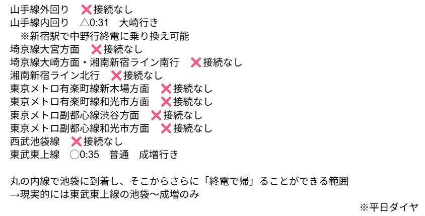 「終電で帰るってば池袋」にちなんで、池袋に丸の内線の終電で到着して、そこから終電に乗れる範囲、６年ぶりに今のダイヤで改めて調べてみた。

近年各社とも終電が繰り上げられていて、今やこの歌詞の主人公が住んでいる範囲は東武東上線沿線に限られそう。